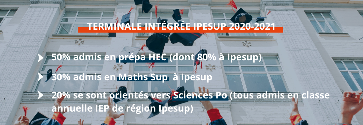 Intégration des élèves de Terminale intégrée Ipesup
