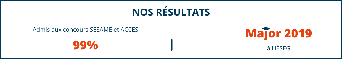 Resultats_cycle continu digital Resultats_cycle continu digital