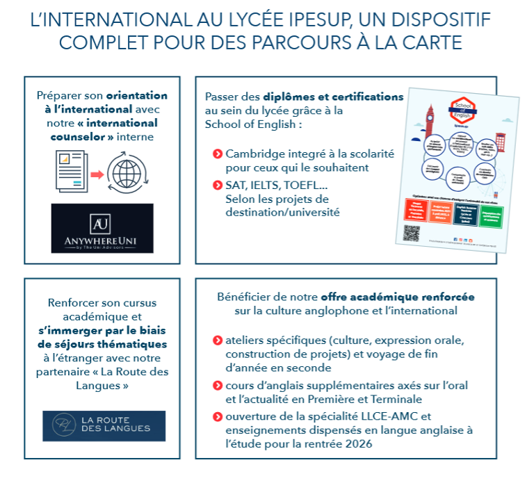 Lycée Ipesup international