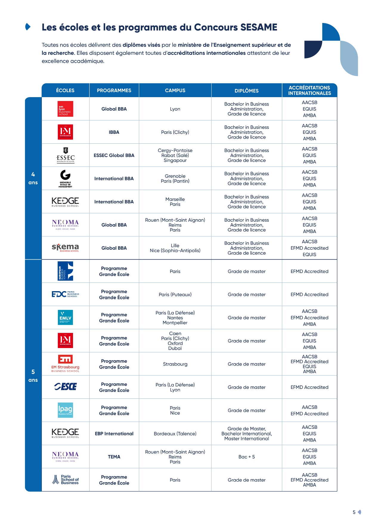 Tableau programme_page-0001