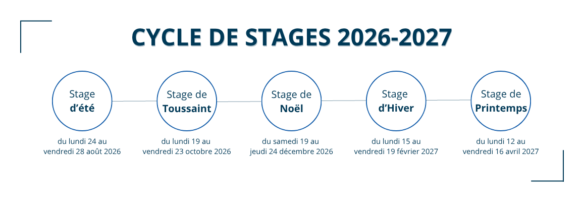 Trajectoire Prépa Scientifique